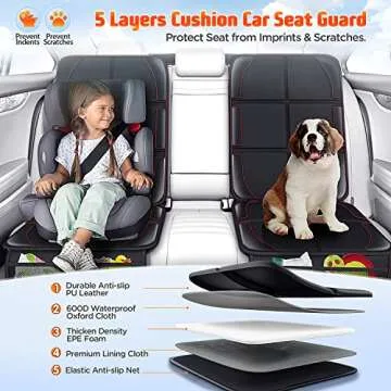 Gimars Car Seat Protector, 2 Pack, Waterproof 600D Fabric Carseat Protector Car Seat Cover for Child Car Seat with Nonslip Backing Mesh Pockets for Baby and Pet SUV Sedan Truck Leather Seats