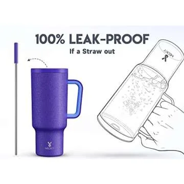 Meoky 40oz Tumbler with Handle, Leak-proof Lid and Straw, Insulated Coffee Mug Stainless Steel Travel Mug, Keeps Cold for 34 Hours or Hot for 10 Hours (Offshore)
