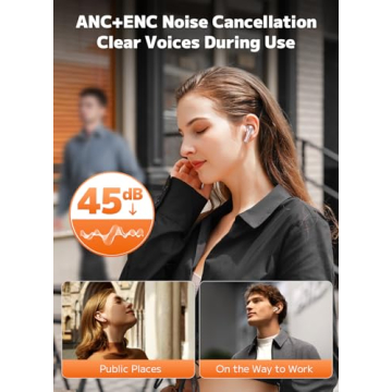 Szwdo Wireless Earbuds with Touch Screen & ANC Technology