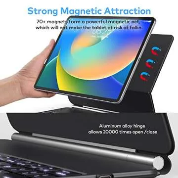 runelk Keyboard Case for iPad Air 13 2024 and iPad Pro 12.9 inch 2022-6th / 2021-5th / 2020-4th / 2018-3rd Generation – Magnetic Keyboard Case with Multi-Touch Trackpad – Floating Cantilever Stand