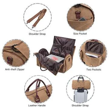 Seyfocnia, Carry On Garment Bag, Mens Garment Bag for Travel Business, Large Canvas Duffel Bag with ...