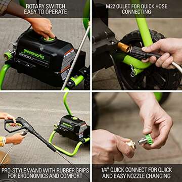 Greenworks 2000 PSI (13 Amp) Electric Pressure Washer (Wheels For Transport / 20 FT Hose / 35 FT Power Cord) Great For Cars, Fences, Patios, Driveways