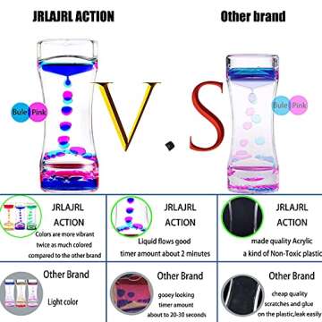 JRLAJRL 3 Pack Liquid Motion Bubbler Timer Sensory Calming Fidget Toy Autism Community Toys for Kids Teenager Adults