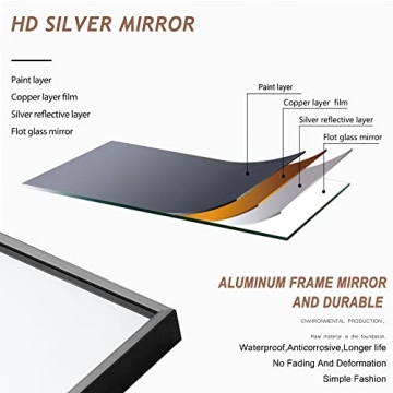 NeuType Full Length Mirror – Perfect Style & Functionality