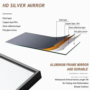NeuType Full Length Mirror – Perfect Style & Functionality