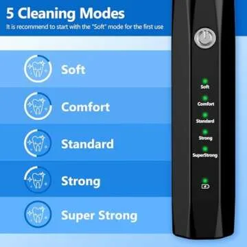 Ni-SHEN Plaque Remover for Teeth - Pet Ultrasonic Cleaner - Teeth Cleaning Kit for Tartar and Stains - Suitable for Dogs and Cats (Black)