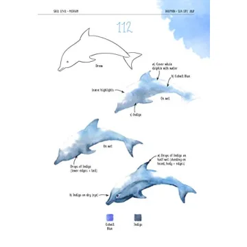 Watercolor Success: Beginner-Friendly Step-by-Step Guide