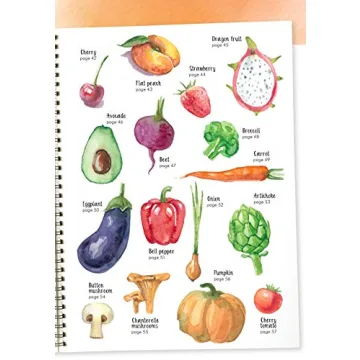 Watercolor Success: Beginner-Friendly Step-by-Step Guide