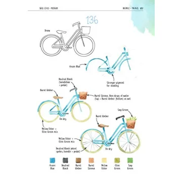 Watercolor Success: Beginner-Friendly Step-by-Step Guide