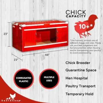 RentACoop Big Red Barn Chick Brooder Set with Chick Heating Plate with Anti-Roost Cone, Two 2.5 Pound Chick Feeders, Two 64 Ounce Chick Drinkers, and Jute Liner