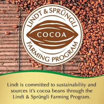 Lindt Mini Lambs Milk Chocolate Easter Candy, 5-Pack