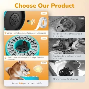 vivaforte Slow Feeder Dog Bowl for Healthy Eating