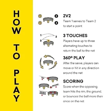 Spikeball The Original Kit 1-Ball Game Set - Outdoor Games, Yard Games & Camping Games - Includes 1 Ball, 1 Net, Drawstring Bag & Rulebook Set for Lawn & Yard Games