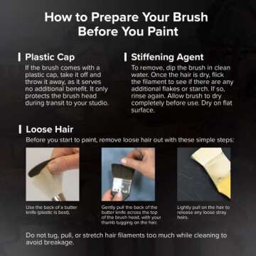 Silver Brush Limited 3012S-1/4 Black Velvet Dagger Striper Paintbrush for Watercolor, Gouache, Inks, & Dyes, Size 1/4 Inch, Short Handle