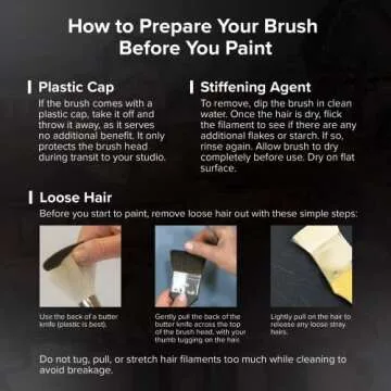 Silver Brush Limited 3012S-1/4 Black Velvet Dagger Striper Paintbrush for Watercolor, Gouache, Inks, & Dyes, Size 1/4 Inch, Short Handle