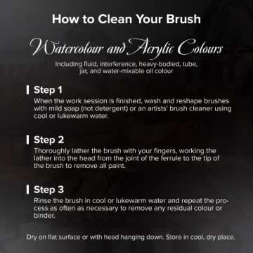 Silver Brush Limited 3012S-1/4 Black Velvet Dagger Striper Paintbrush for Watercolor, Gouache, Inks, & Dyes, Size 1/4 Inch, Short Handle