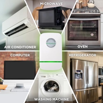 2024 Stopwatt Energy-Saving Device for Home Use