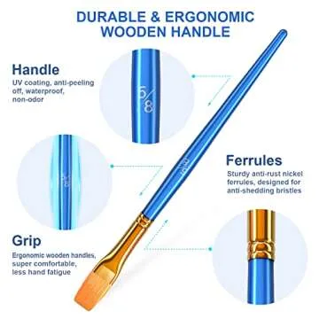 Paint Brush Set, 3 Pack 30 Pcs Paint Brushes for Acrylic Painting, Water color Paintbrushes for Kids, Easter Egg Painting Brush, Face Paint Brushes for Halloween, Small Art brush for Model Crafts Shoe