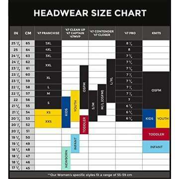 47 MLB Unisex Men's Clean Up Cap - Stylish & Comfortable