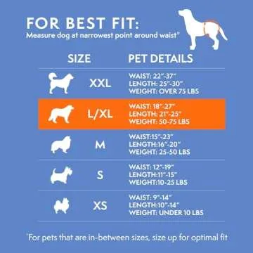 Simple Solution Disposable Dog Diapers for Female Dogs, True Fit, Absorbent, Leak Proof with Wetness Indicator, XL Puppy & Doggie Period Pad and Pee Diaper, For Large Pets, 18-27 Inch Waist, 30 Count