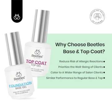 Beetles 2Pcs Hema Free Gel Base and Top Coat Set No Wipe, Upgraded Mild Formula Glossy Top Coat Long Lasting Effect Soak Off No More Damaged Nails