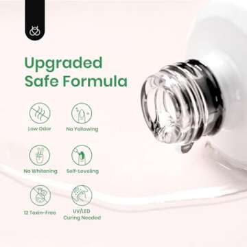 Beetles 2Pcs Hema Free Gel Base and Top Coat Set No Wipe, Upgraded Mild Formula Glossy Top Coat Long Lasting Effect Soak Off No More Damaged Nails