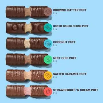Built Puff Protein Variety Pack, High Protein Bars, Collagen, On-the-go Snacks, Breakfast Bar, Mixed Sampler: 12 Pack