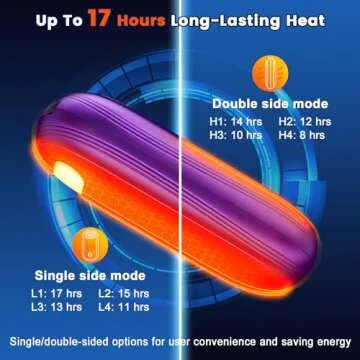 Hand Warmers Rechargeable, 7000mAh Single/Double Sided 17Hrs Max 131℉ 4 Levels Heating USB-C Reusable Electric Portable Handwarmers for Raynauds, Hunting, Golf, Camping, Women