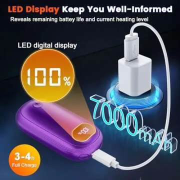 Hand Warmers Rechargeable, 7000mAh Single/Double Sided 17Hrs Max 131℉ 4 Levels Heating USB-C Reusable Electric Portable Handwarmers for Raynauds, Hunting, Golf, Camping, Women