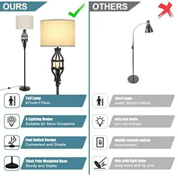 Farmhouse Floor Lamp with Night Light, Black Standing Lamp for Living Room, Vintage 2-Light Tall Lamp with Fabric Drum Shade, Industrial Pole Light with E26 Edison Base for Bedroom Home Decor