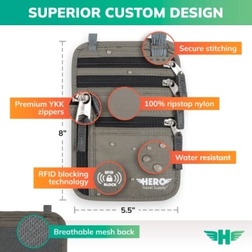 RFID Blocking Neck Wallet for Secure Travel and Storage