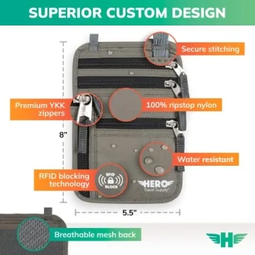 RFID Blocking Neck Wallet for Secure Travel and Storage