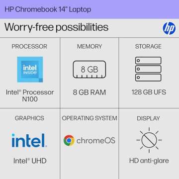 HP Chromebook 14 Inch Laptop - HD Display, Intel Processor N100, 8GB RAM, 128GB Storage, Chalkboard ...