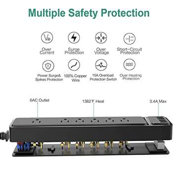 MKSENSE 2 Pack Power Strip Surge Protector with USB Ports