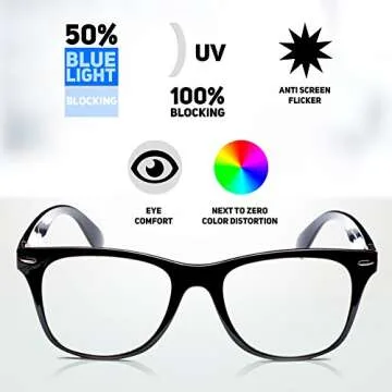 Prospek Blue Light Glasses I Computer Eyeglasses for Men I Blue Light Blocking with Clear Lens I Anti Eyestrain