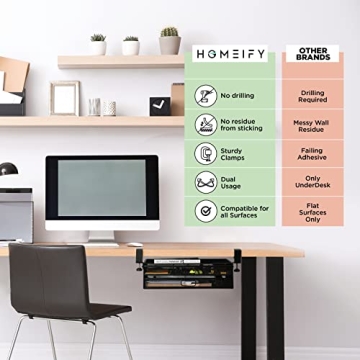 Under Desk Drawer Organizer Mesh Metal 2-Drawer Clamp-On