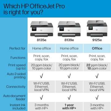 HP OfficeJet Pro 8139e Wireless All-in-One Color Inkjet Printer, Print, scan, Copy, fax, ADF, Duplex...