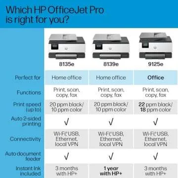 HP OfficeJet Pro 8139e Wireless All-in-One Color Inkjet Printer, Print, scan, Copy, fax, ADF, Duplex...