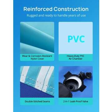 EVAJOY 3 Person Towable Tube for Boating, Inflatable Towable Tubes for Boats 1-3 Rider, Water Sports Tube with Dual Front and Back Tow Points, Inflatable Boat with Nylon Tow Rope and Air Pump