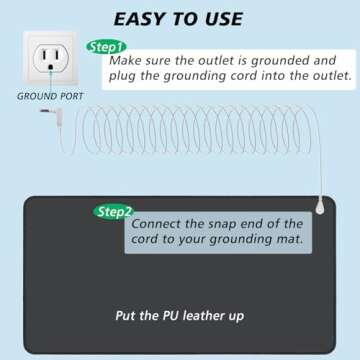 Grounding Mat Kit (2 Pack)-2 Grounding Mats (10 x 26.7) with Grounding Adapter, 2 Straight Cords (15ft) and 2 Grounding Wristbands - Indoor Grounding for Full Body Balance & Wellness Support