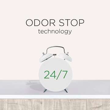 Air Wick Automatic Spray Kit Summer Delights with Refills