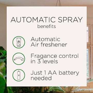 Air Wick Automatic Spray Kit Summer Delights with Refills