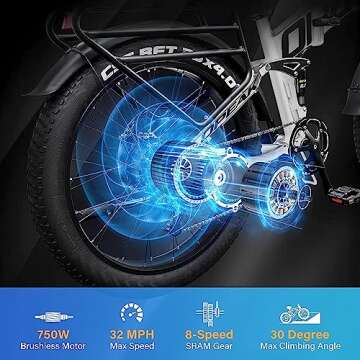 OPEAK Electric Bike for Adults Electric Mountain Bicycke with 750W High Speed Motor, 48V 12Ah Removeable Battery, E-Bike with 8 Speed Gear, 26'' x 4'' Fat Tire Suspension Fork