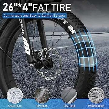 OPEAK Electric Bike for Adults - High-Speed Folding E-Bike