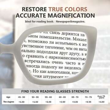 Eyekepper Reading Glasses for Women Large Frame Readers Eyeglasses Oversize - White, +1.25