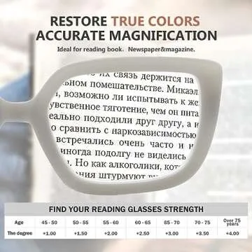 Eyekepper Reading Glasses for Women Large Frame Readers Eyeglasses Oversize - White, +1.25