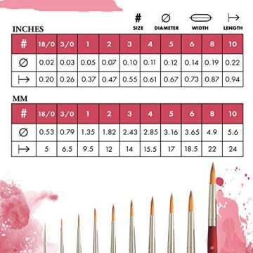 Princeton Velvetouch Paintbrush, Size 10, Scarlet