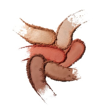 Catrice Summer Obsession Bronzer Blush Highlighter Palette