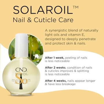 CND SolarOil Cuticle Oil for Healthy Nails and Cuticles