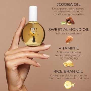 CND SolarOil Cuticle Oil for Healthy Nails and Cuticles